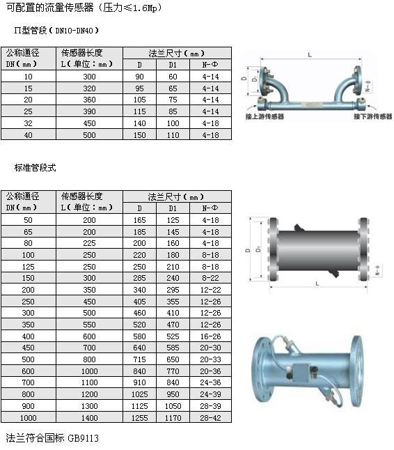 管段式超聲波流量計(jì)